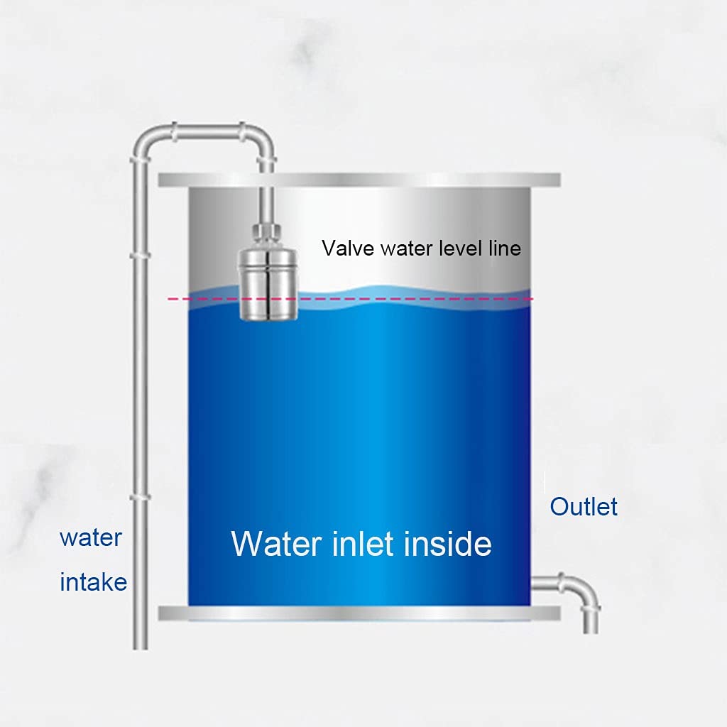 Qiufa 1 Set 304 Valvola A Galleggiante In Acciaio Inox Con Tubo Intrecciato A 60 Cm, Regolatore Automatico Del Livello Dell'acqua, Valvola Di Arresto Del Rubinetto Per Serbatoio Dell'acqua / Torre Del