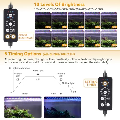 Hygger HG128 48W 24/7 Lighting Aquarium Led Light thumb #3
