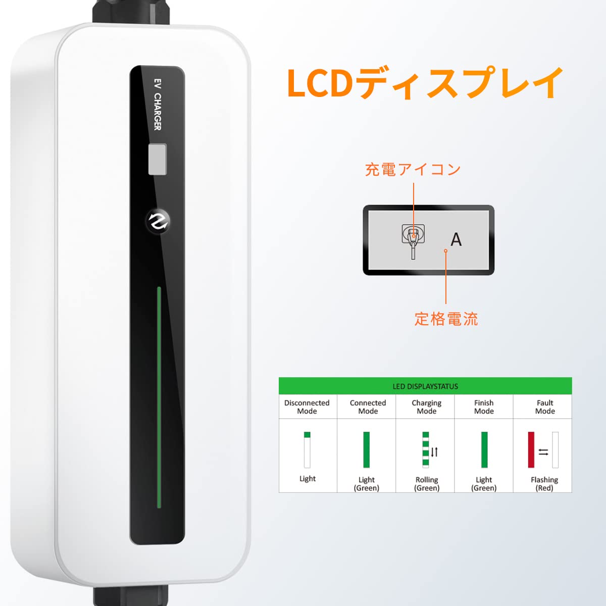 Amazon.co.jp: EMOVETECH EV 充電器 100V 15A 電気自動車充電器 PHEV