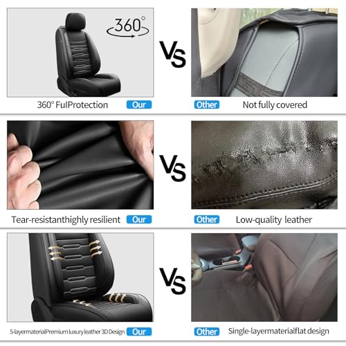 Image of Fit Liberty Car Seat Covers for Jeep Liberty 2002-2011 2012 - Upgraded Premium Waterproof & Breathable Leather, Airbag Compatible, All-Weather Seat Cushion Protector (2 Front /Black)