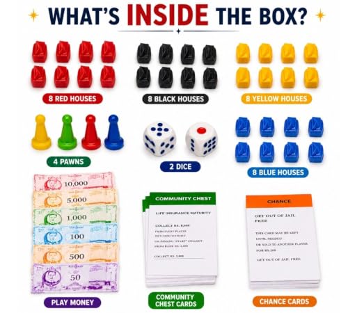 Image of Mind Your Own Business Board Game for Kids & Family | Buy Sell Rent Property Trading Game | Educational Business & Money Management Learning Game | Strategy Indoor Board Game