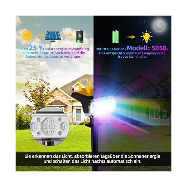 RGB Solar Gartenleuchte,Farbig Solarlampen für Außen, 18 LED IP67 Wasserdicht Solarstrahler für Garten Weg Terrasse Patio Pfad Hof Halloween Weihnachten Deko – Bild 4