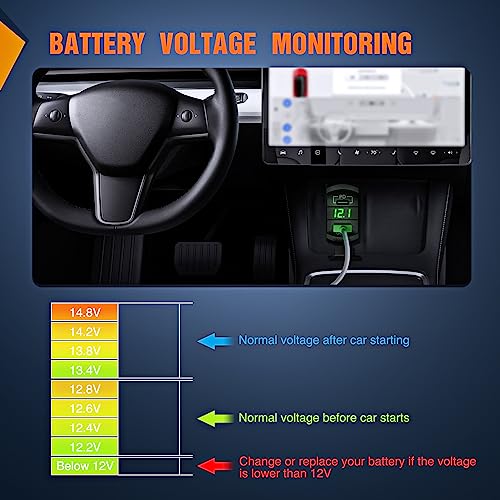 Image of Nilight Rocker Switch Style PD Type C and USB Outlet LED Voltmeter