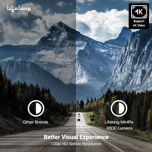 Lifelong Minipix Smart Projector for Home, Native 720p HD with 4K Support, Android 11 with Built-in Apps (Netflix, YouTube, Prime), 3500 Lumens,... - Image 3