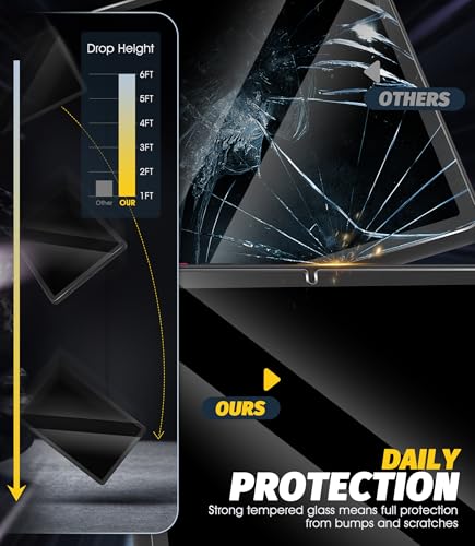 Image of Orzero (3 Pack Compatible for T-Mobile Revvl Tab 2 5G 10.1 inch 2025 Tempered Glass Screen Protector, Protector De Pantalla 9H High Definition Anti-Scratch Bubble-Free