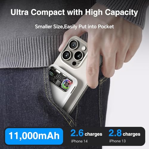 Magnetic Power Bank,11000mAh Battery Pack with Active Cooling for MagSafe,Transparent Portable Charger with 20W USB-C Input/Output for iPhone14/13/12 Pro/Pro Max/Mini