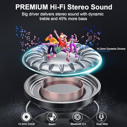 PEFUPEW J56 Wireless Earbuds の商品画像 2