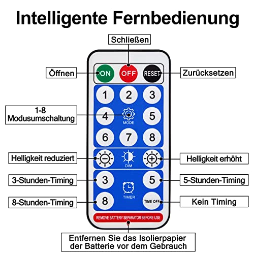 NAIZY Catena Solare Esterna Luminosa Solare da