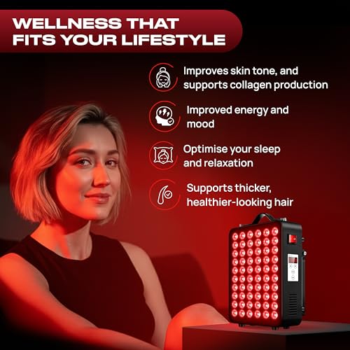 Glowable Red Light Therapy & Infrared Light Therapy LED Panel 660nm & 850nm - Anti-Ageing, Muscle Recovery, Relaxation, Wellness - Built in Timer - Face & Body Device - Image 2
