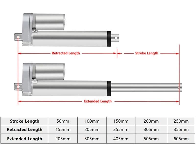 Actuador lineal eléctrico 12v y motor para puertas oscilantes 5
