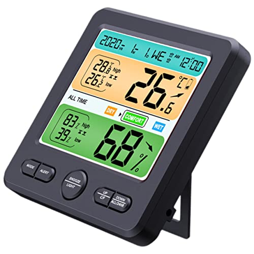 OFFSCH Indoor Thermohygrometer Thermometer Gauge