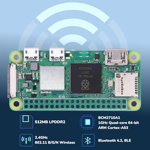 Raspberry Pi Zero 2 W con cabezal de pin para evitar soldaduras en robótica 2