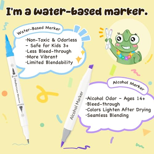 Image of Ohuhu Markers for Adult Coloring Books No Bleeding 160 Colors Coloring Markers Water-based Dual Tips Fineliner & Brush Drawing Pens Art Pens for Kids Adults Sketch Journal - Maui - White