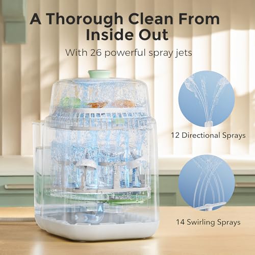 Momcozy KleanPal Pro Baby Bottle Washer Review