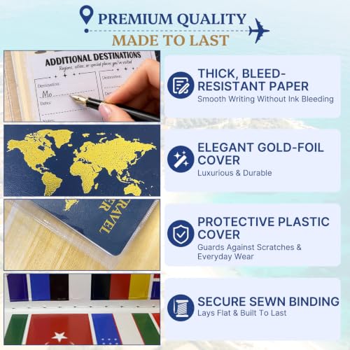 World Travel Tracker Passport Journal with Flag Stickers(3.5" x 5") - Image 3