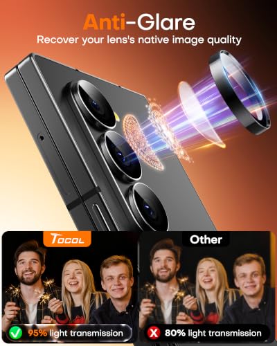Image of TOCOL 2 Pack for Samsung Galaxy Z Fold 8 Ultra Camera Lens Protector