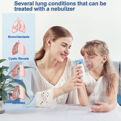 Image of VERTIS Portable Mesh Nebulizer for Steam Inhalation, Compact Cool Mist Machine for Sinus Relief, Cough & Cold Treatment for Adults & Kids