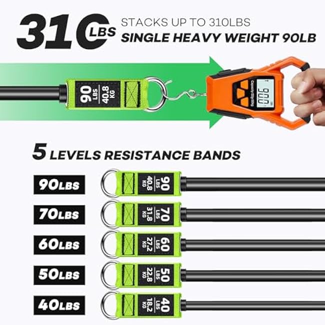 Resistance Bands, Heavy Duty Exercise Bands for Working Out, Workout Bands with Handles, Stretch Band for Men, Fitness Bands for Home Workouts, Muscle Training, Strength, Slim, Yoga