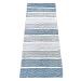 Chardin home Cordural Stripe Bath Runner, Blues with Latex Spray Non-Skid Backing, 24" W x 60'' L