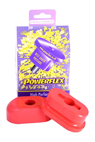 Powerflex Bushes PFF85-420R