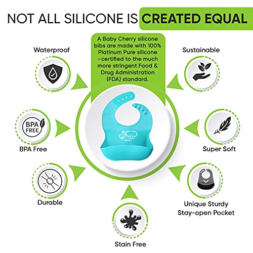 a-baby-cherry-Baby-Bib-21st-Century-Bib-Waterproof-Silicone-Bib-for-Feeding-Infants-and-Toddlers-6M-to-5-Yr-Comfortable-Soft-Waterproof-Bibs-Set-of-1-Turquoise