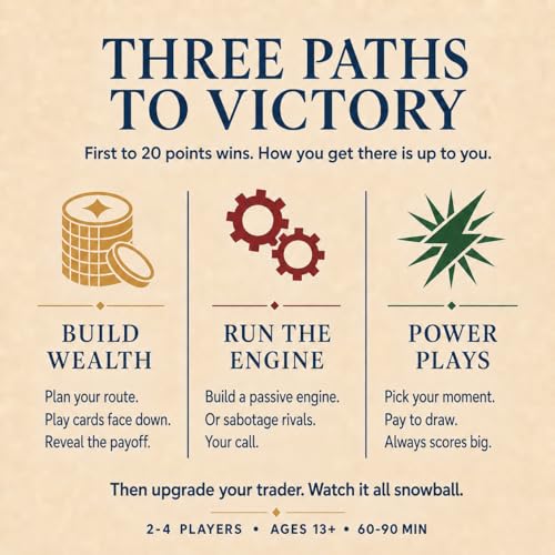 Strategy Board Game for Adults & Families | Easy to Learn miniatura 4