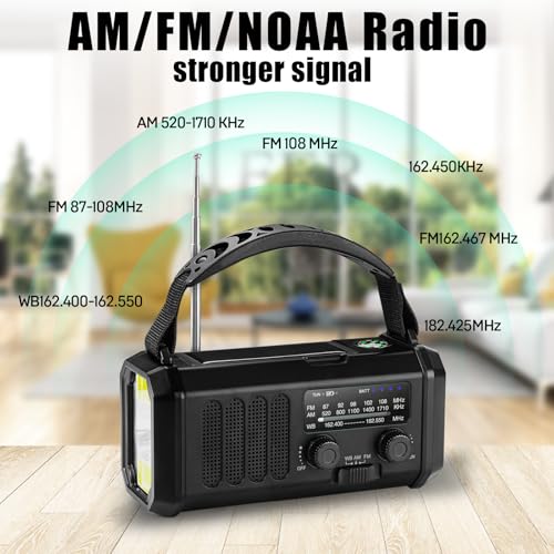 Image of 10000mAh Emergency Crank Radio,NOAA /AM /FM Weather Radio, Type-C Charge,Solar Charging,SOS, 3 Modes LED Torch, Reading Lamp, Compass for Outdoor Survival(Black)