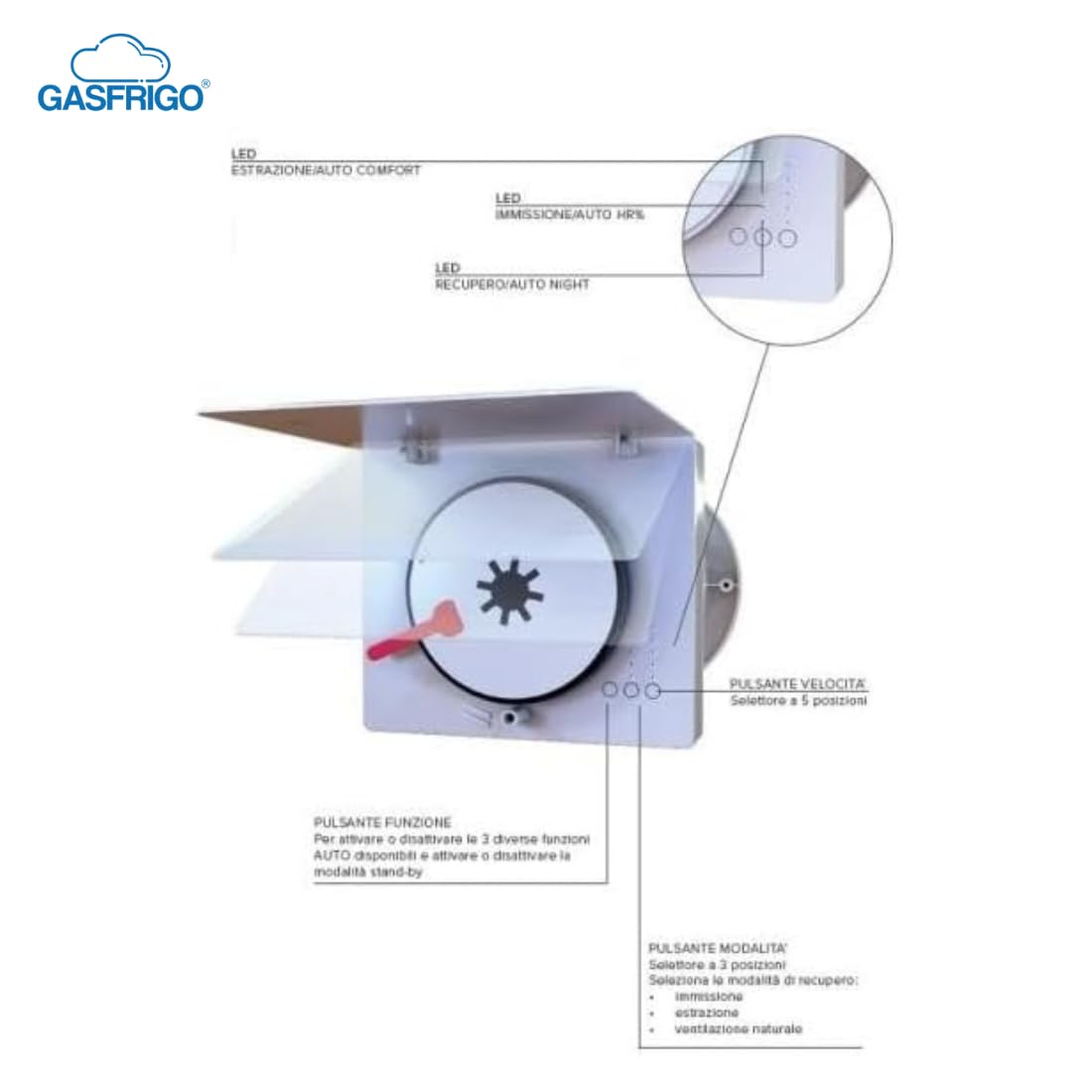 12437 HRW40 MONO EVO HCS recuperatore di calore, Ø160, ventilazione meccanica controllata con controllo umidità vmc modalità automatiche