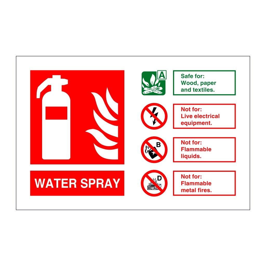 Water spray fire extinguisher Identification sign - Emergency Safety 8x12 Metal Tin Sign Garage Man Cave Wall Decor