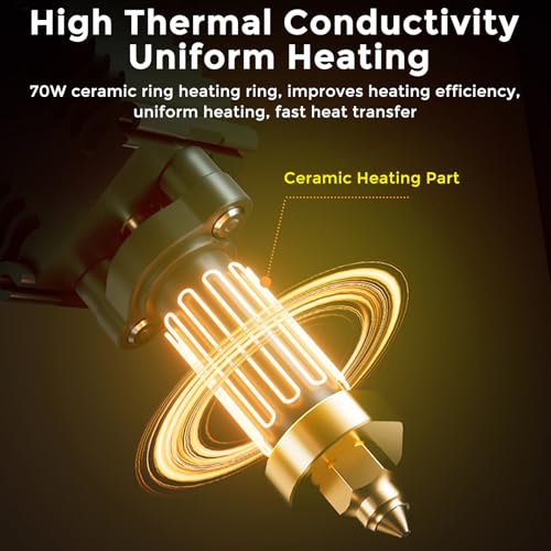 Image of Creality Official Ender 5 Max Hotend Kit