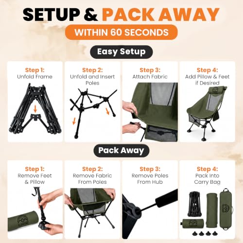 Silla de Camping Compacta con Respaldo Alto - Altura y Reclinado Ajustables miniatura 7
