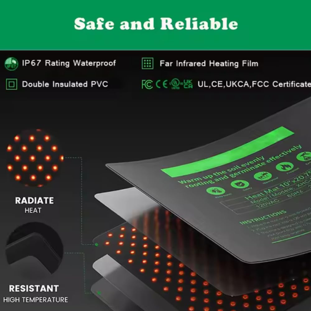 Manta Térmica para Invernaderos y Germinación de Semillas - Calefacción Constante, IP67 Resistente al Agua, S/M/L/XL/XXL, Opciones con Controlador de Temperatura
