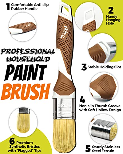 Professional Paint Brushes Set, 3 Pack House Paint Brushes For Walls, Premium Synthetic Bristles, Heavy-Duty Rubber Handle, 1", 1.5", 2" Small Paint Brush For Painting Cabinets, Wood Stain, Sash, Trim #TOP1
