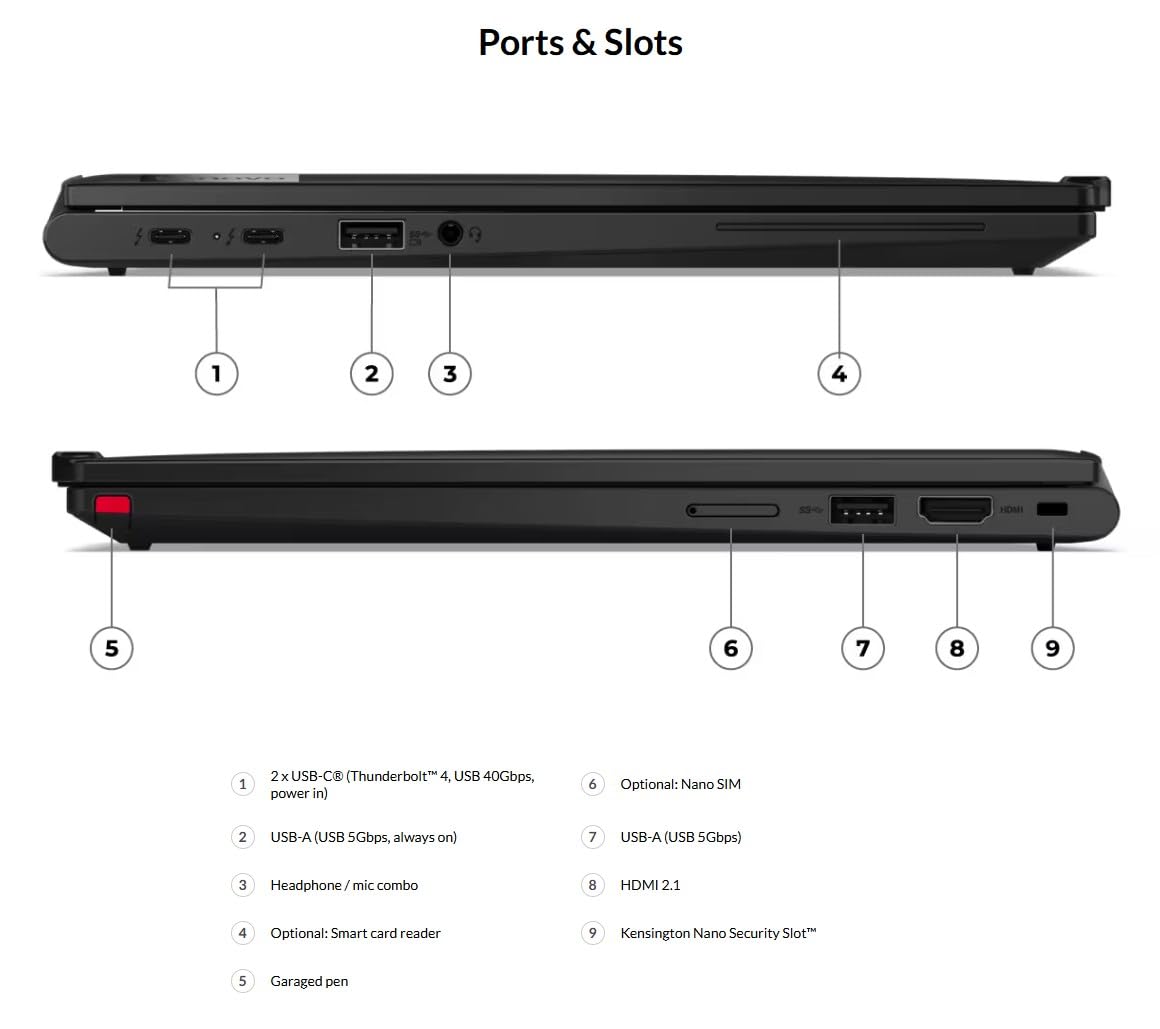 Lenovo ThinkPad X13 2-in-1 Gen 5 Laptop with Intel Core Ultra 7