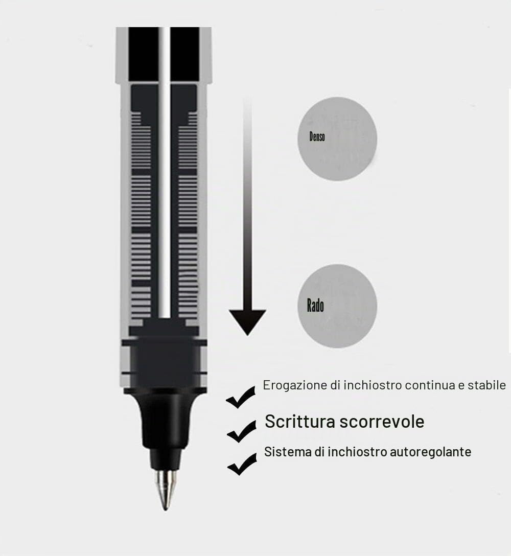 Penna Roller GXR Punta Extra Fine 0.5mm Inchiostro Nero Asciugatura Rapida 12 Pezzi
