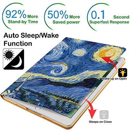 Image of DuraSafe Cases for iPad mini 5th Mini 4th Generation 7.9 Inch [ Mini 5 4 ] A2133 A1538 MK6K2HN /A MK6J2HN /A MK6L2HN /A MUQW2HN /A Ultra Slim Printed Smart PU Leather Flip Folio Book Cover - Starry Night