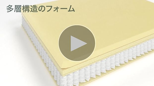 Amazon.co.jp: ZINUS ポケットコイル マットレス シングル 厚さ