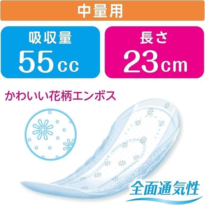 Amazon | 尿漏れパッド【55cc】中量用 28枚×2パック(56枚) ポイズ 肌