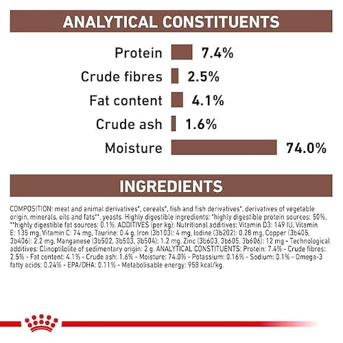 ROYAL CANIN Weterynaryjny mus pokarmowy o wysokiej zawartości błonnika, 12 x 200 g, pełnowartościowa karma dla dorosłych psów, wspomagająca zdrowe trawienie, z włóknami pokarmowymi