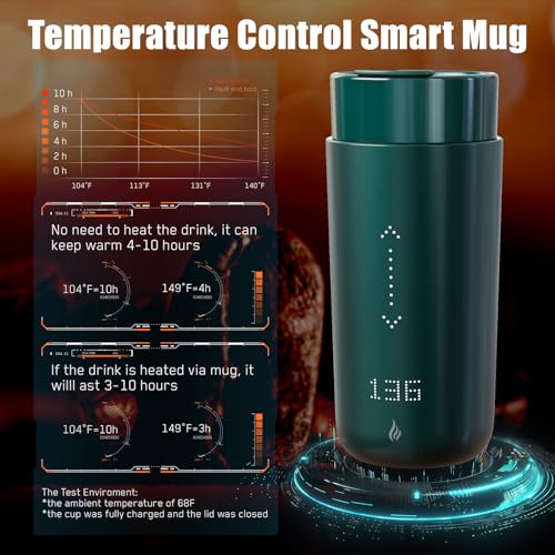 LEGARDLILIU Temperature Control Heated Coffee Mug Smart Self Heating Travel Mug 12 Oz App Controlled Warmer Mug 4-10 Hour LED Display Keep Coffee Hot Fast Wireless Charger Base Jade Green