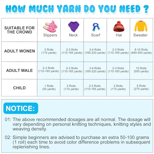 Image of Buryeah Chunky Chenille Yarn for Crocheting Soft Thick Fluffy Yarn for Hand Knitting Bulky Velvet Blanket Plush for Weaving DIY Crafts Each 3.5 oz 55 Yards(Spring Colors,8 Pack)