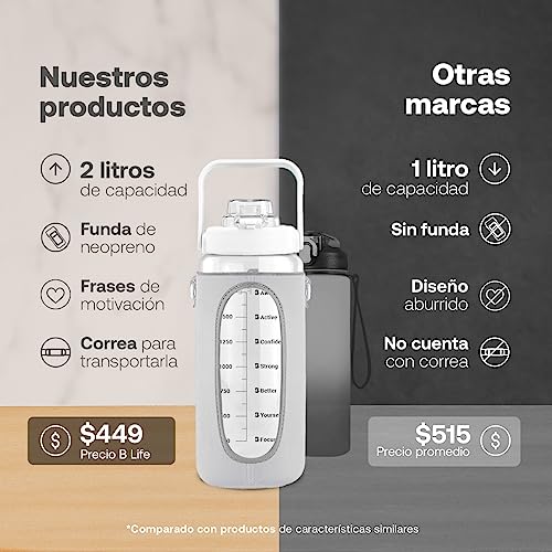 Cremas Y Tratamientos, Video On Demand Imagen adicional