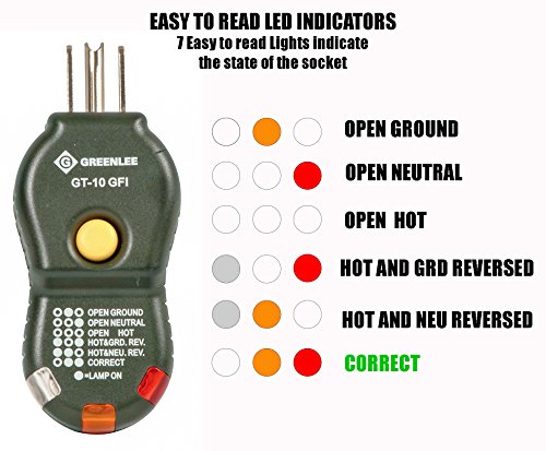 Greenlee Gt-10Gfi Tester,Circuit-Gfi (Gt-10Gfi) , Black , Small #TOP3