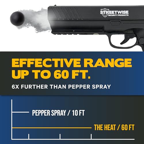 Streetwise Heat .50 Caliber Defense Launcher, Kinetic Impact Ball Gun - Personal Protection Pistol Includes 10 Rubber Balls, 10 Quicksilver Metal Composite Rounds, & 2 CO2 Canisters - Image 5