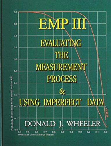 EMP III (Evaluating the Measurement Process): Using Imperfect Data view 2