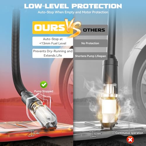 Ecarke Cordless 3.2 GPM Fuel Transfer Pump (DeWalt 20V & Milwaukee 18V Compatible, Tool Only) - image 5