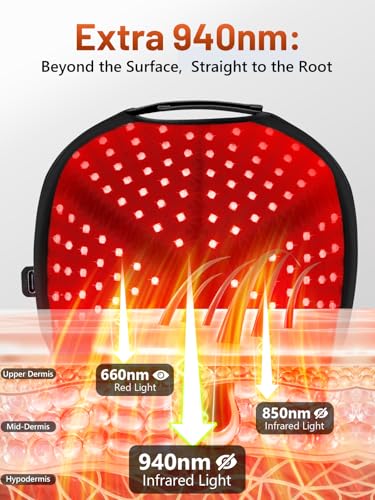 Image of RELEXNOW Red Light Therapy Cap for Hair, Upgraded 180 LEDs Red Light Therapy for Head, Infrared Light Therapy for Men & Women with Timer & Controller(Deep Black)