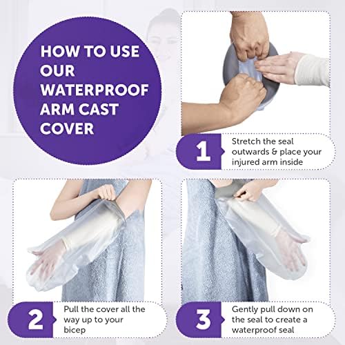 Blocka-wear Adult Arm Waterproof Cast Cover for Shower & Bath - Reusable Protector Arm Sleeve Made With Stretchy Neoprene Seal & PVC Body  S-M, 57cm x 24cm, Grey