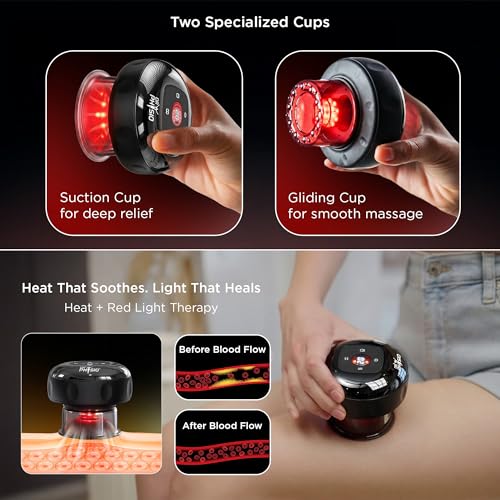Image of Dr Physio USA 1054 Advanced 5-in-1 Rechargeable Electric Cupping Massager, 12-Level Heat & Suction, Red Light Therapy for Muscle Relaxation, Pain Relief Recovery & Cellulite Support