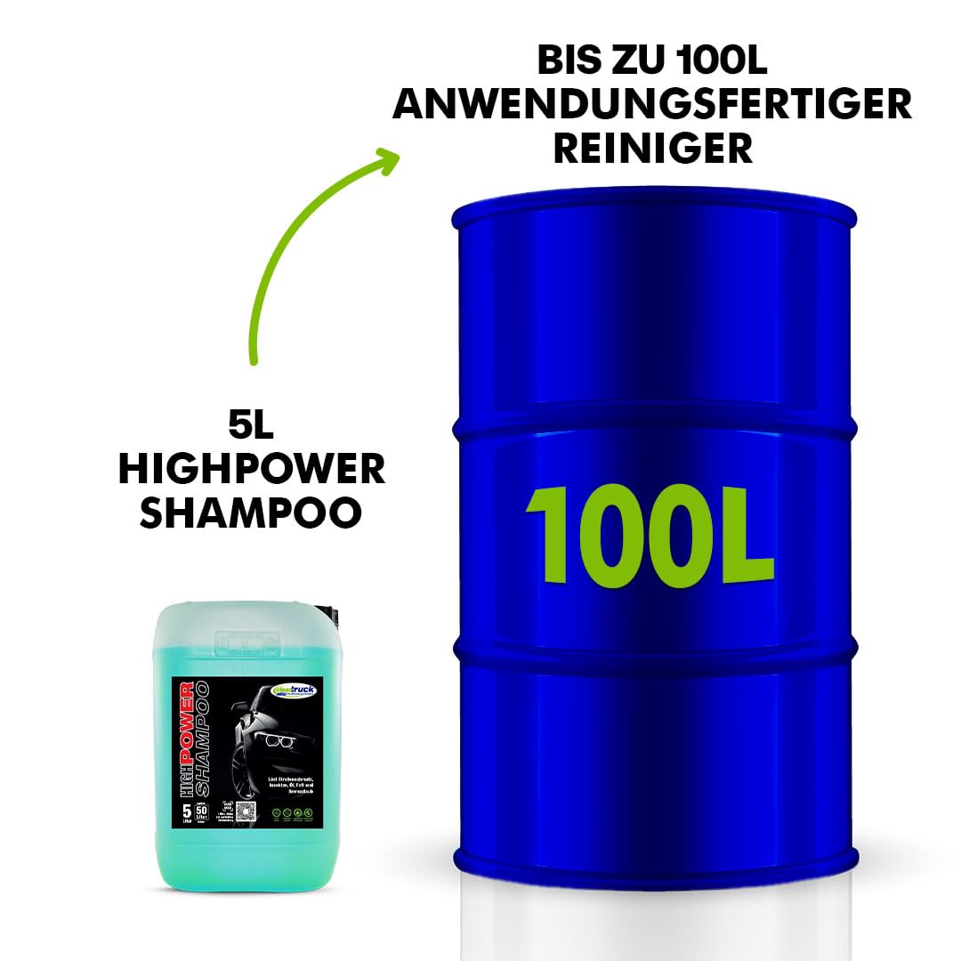 CleanTruck® HighPower Shampoo Auto – Profi Autoshampoo mit Heidelbeerduft | Kraftvolle Reinigung für Lack, Felgen & Kunststoff | Entfernt Bremsstaub, Öl & Insekten | 5L Konzentrat = 100L